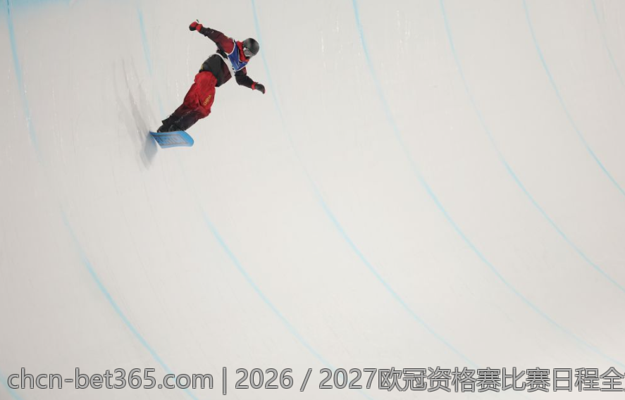 2026／2027欧冠资格赛比赛日程全解析