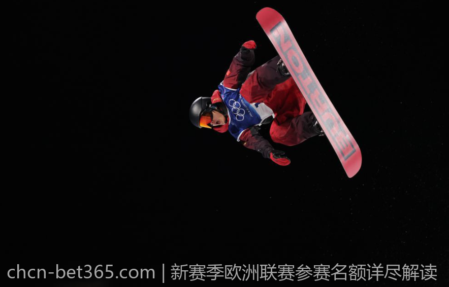 新赛季欧洲联赛参赛名额详尽解读